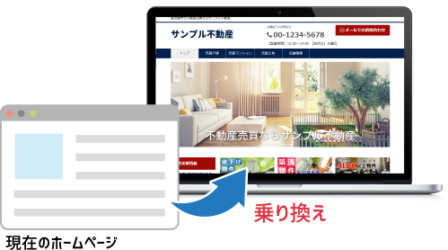 不動産ホームぺージを乗り換える